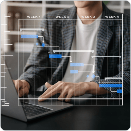 Customizable Workflow